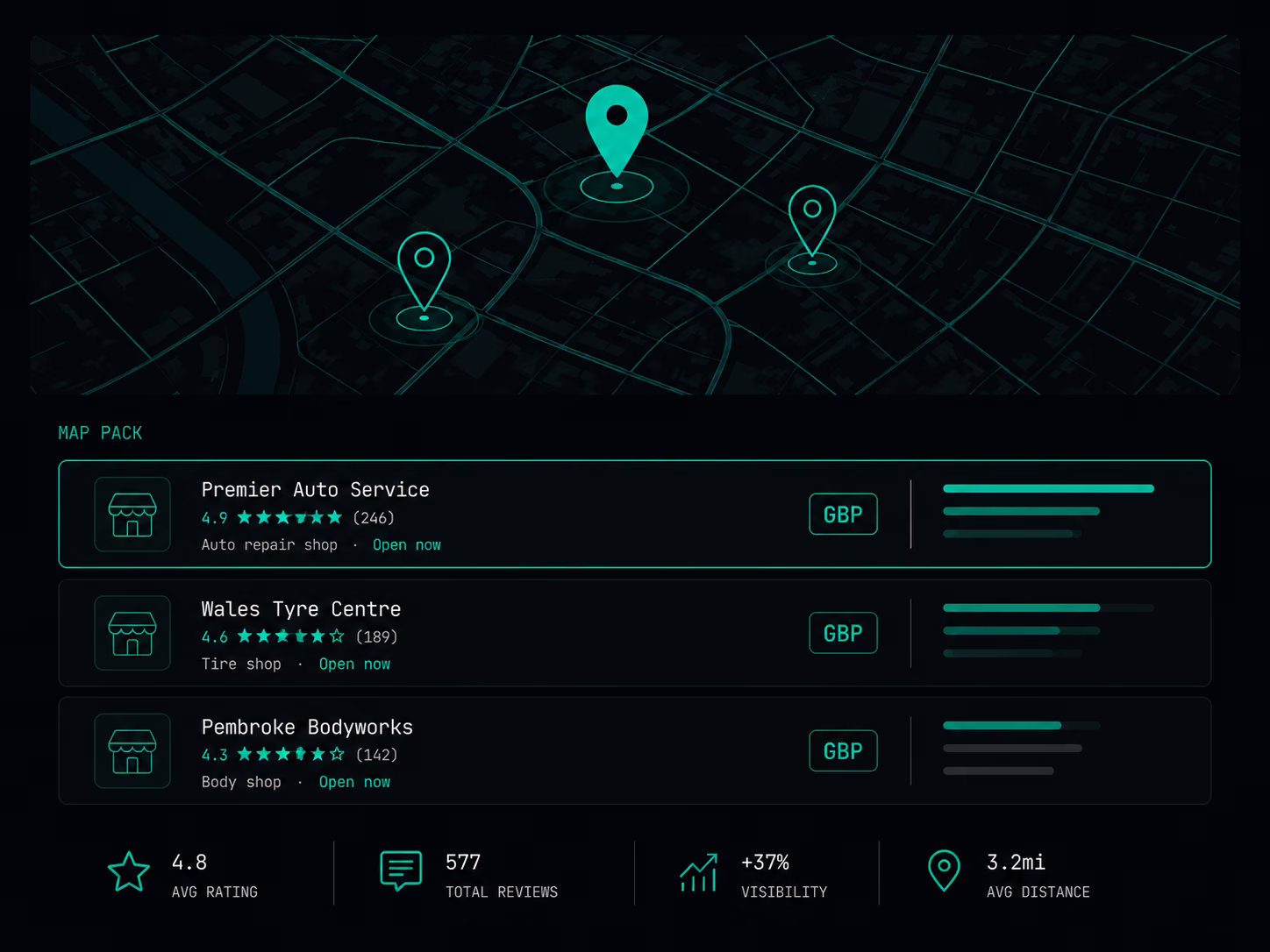 Local SEO — stylized service preview