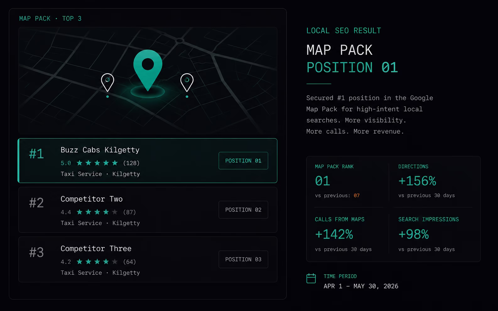 BUZZ CABS — stylized preview of campaign work
