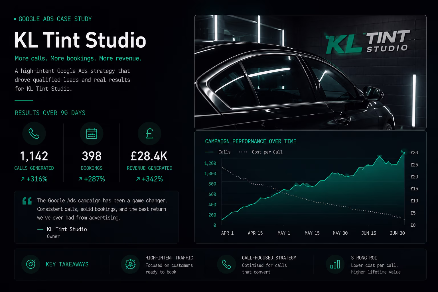 KL Tint Studio — stylized preview of campaign work