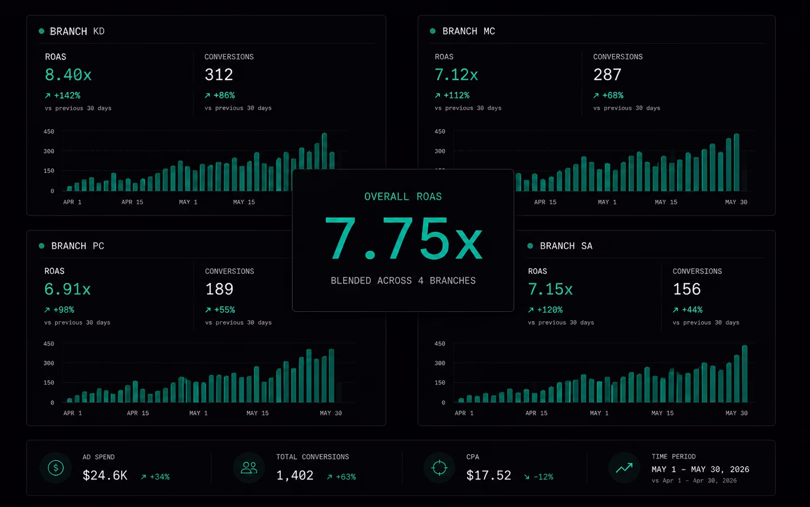 KL TINT STUDIO — stylized preview of campaign work